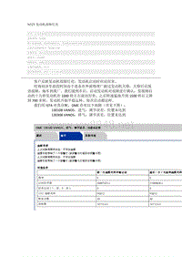 宝马5系故障案例 N52T发动机故障灯亮