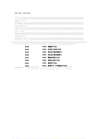 宝马3系故障案例 E93 320I 空调不制冷