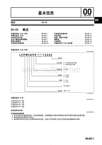 2018马自达CX4车身车间手册 00 基本信息