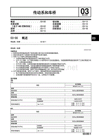 2018马自达CX4技术指导手册 传动系和车桥