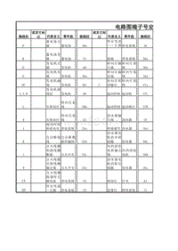 电路图端子号定义