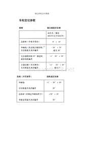 捷达四轮定位数据