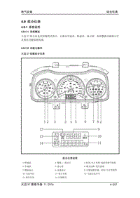 2017众泰大迈X7维修手册 4.09 组合仪表