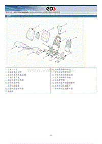 2015年起亚K4 G1.6 TCI GDI-GAMM原厂维修手册 车身之前座椅