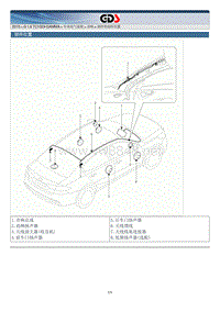 2015年起亚K4 G1.6 TCI GDI-GAMM原厂维修手册 音响系统