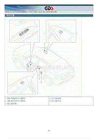 2015年起亚K4 G1.6 TCI GDI-GAMM原厂维修手册 电动门窗系统