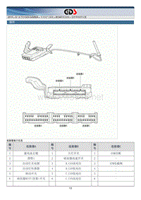 2015年起亚K4 G1.6 TCI GDI-GAMM原厂维修手册 车身电气系统之BCM控制系统