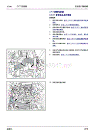 2016年吉利远景X6CVT变速器 3.4.8 拆卸与安装