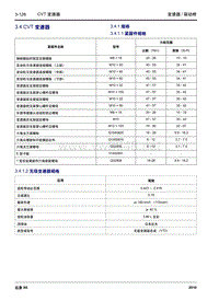 2016年吉利远景X6CVT变速器 3.4.1规格