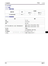 2016年吉利远景X6车身电气 11.19 TPMS