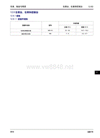 2016年吉利远景X6车身钣金12.8 仪表台、仪表和控制台