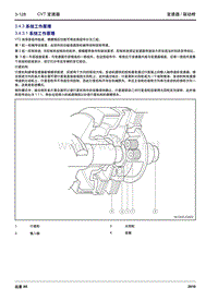 2016年吉利远景X6CVT变速器 3.4.3 系统工作原理