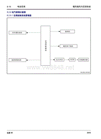 2016年吉利远景X6电动空调8.2.6 电气原理示意图