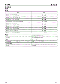 2017荣威RX5 转向系统