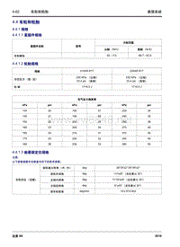 2016年吉利远景X6 4.4 车轮和轮胎