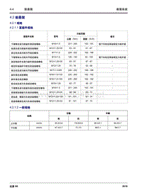 2016年吉利远景X6 4.2 前悬架