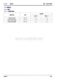 2016年吉利远景X6车身钣金12.4 保险杠