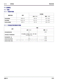 2016年吉利远景X6 6.3 后制动