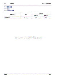 2016年吉利远景X6车身钣金12.2 车身前端