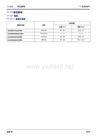 2016年吉利远景X6车身电气 11.13 电动座椅