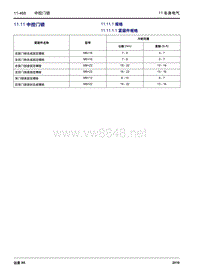 2016年吉利远景X6车身电气 11.11 中控门锁