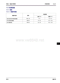 2016年吉利远景X6车身钣金12.3 车身后端