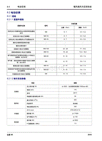 2016年吉利远景X6电动空调8.2.1 规格