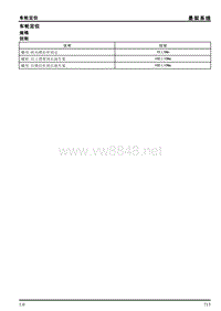 2017荣威RX5 悬架系统