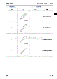 2016年吉利远景X6手动变速器 3.3.9 专用工具和设备