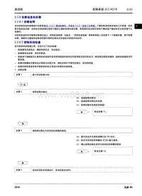 2016年吉利远景X64G18 2.2.6 诊断信息和步骤