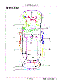 2016年众泰T600运动版维修手册 2.1 整车线束概述