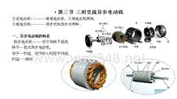 交流电机的结构