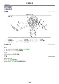 2017年日产GTR通风系统 04-定期保养