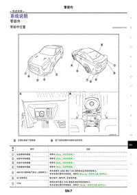 2017年日产GTR声呐系统 03-系统说明