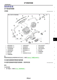 2017年日产GTR通风系统 05-拆卸和安装