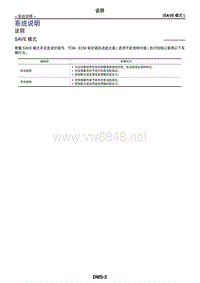 2017年日产GTR驾驶模式系统 01-系统说明