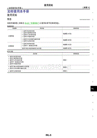 2017年日产GTR车内照明控制 01-如何使用本手册