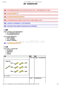 2014年东风标致301维修手册 07-纵梁3