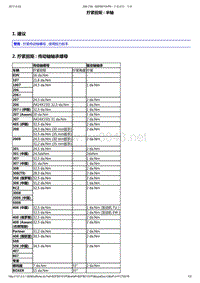 2015年东风标致308S维修手册 01-半轴