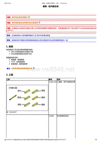 2014年东风标致2008维修手册 03-后地板