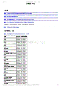 2014年东风标致2008维修手册 02-车轮