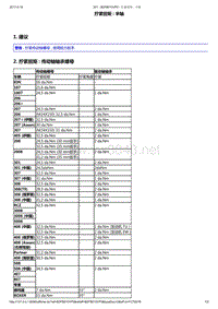 2014年东风标致301维修手册 01-半轴