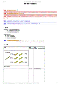 2014年东风标致2008维修手册 02-前翼子板3