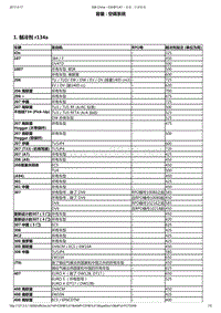 2014年东风标致508空调维修手册 01-数据信息