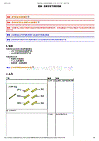 2015年东风标致308S维修手册 04-后翼子板7