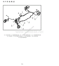 2016年北汽幻速S6原厂维修手册 制动系统