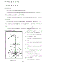 2016年北汽幻速S6原厂维修手册 车身维修