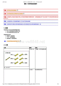 2015年东风标致308S车顶维修手册 03-车顶弯梁