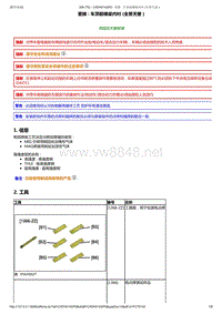 2015年东风标致308S车顶维修手册 02-更换2