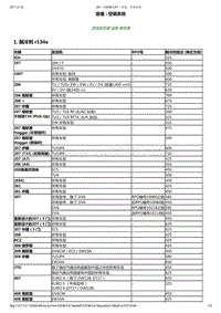 2014年东风标致301空调维修手册 01-数据信息